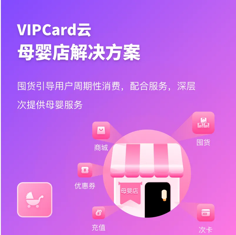 VIPCard多行业会员卡系统独立版源码独立部署（包更新）