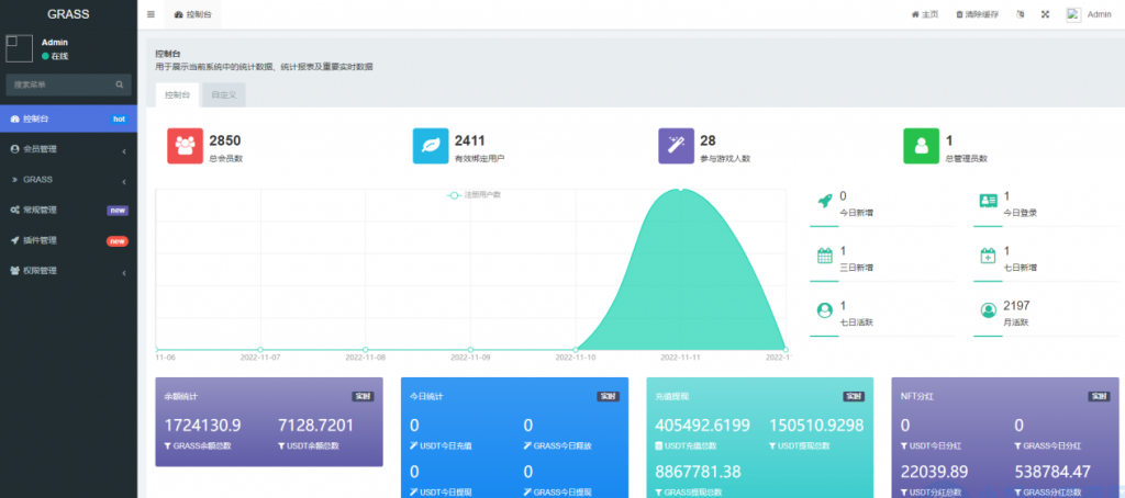 最新版DAPP链游源码 BSC智能链元宇宙 区块链游戏 NFT理财商城 后端PHP+前端Uinapp源码